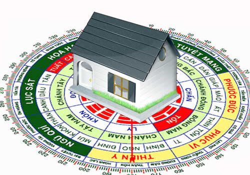 phong thủy cấn biết khi xây nhà